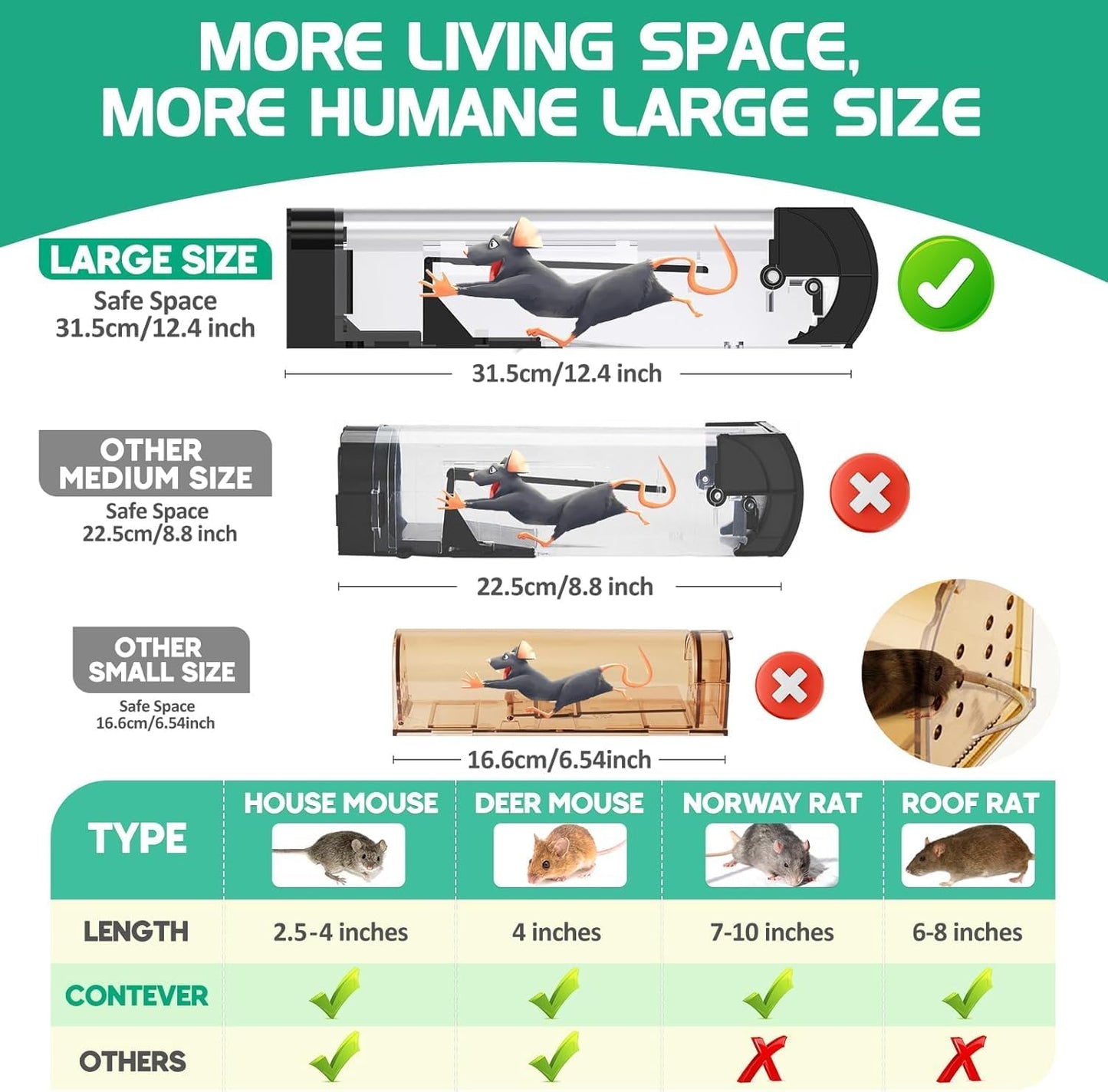 Transparent Mouse Trap Cage for House Garden